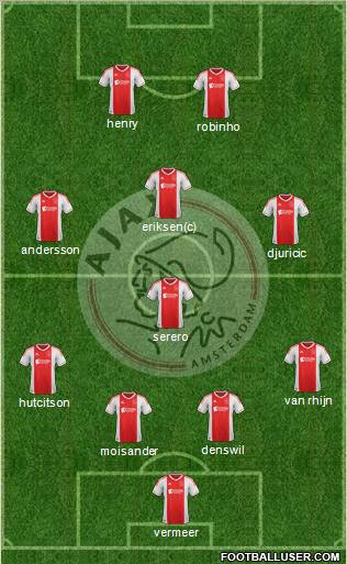 AFC Ajax Formation 2012