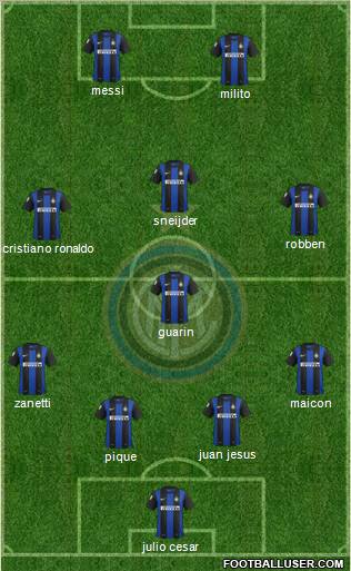 F.C. Internazionale Formation 2012