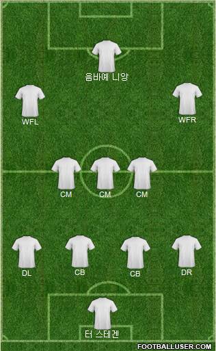 Dream Team Formation 2012