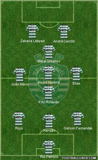 Sporting Clube de Portugal - SAD Formation 2012