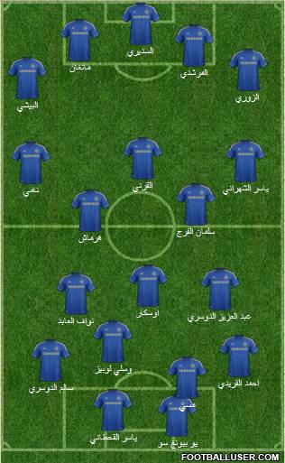 Chelsea Formation 2012