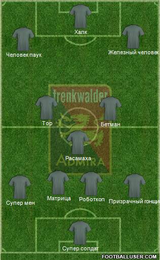 FC Admira Wacker Formation 2012