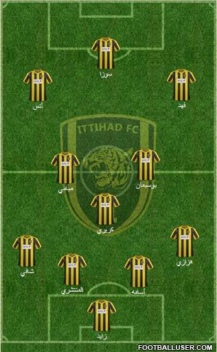 Al-Ittihad (KSA) Formation 2012