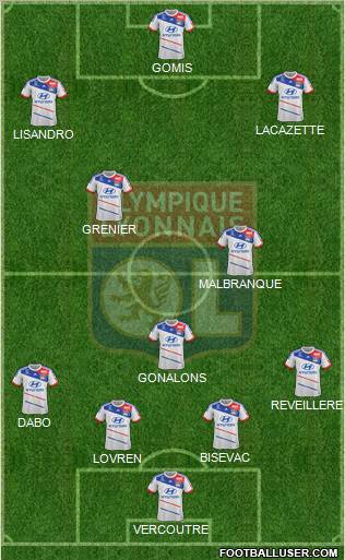 Olympique Lyonnais Formation 2012