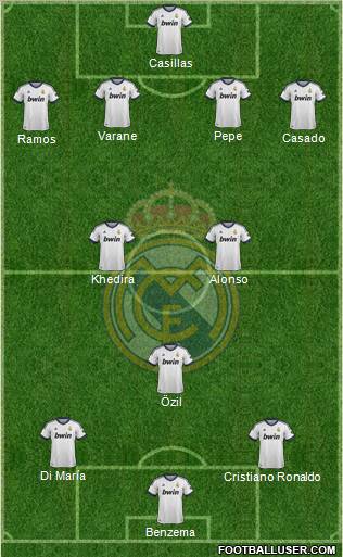 Real Madrid C.F. Formation 2012