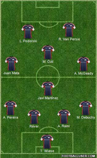 New England Revolution Formation 2012