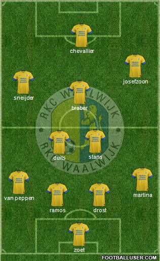 RKC WAALWIJK Formation 2012