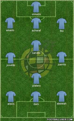 Spain Formation 2012