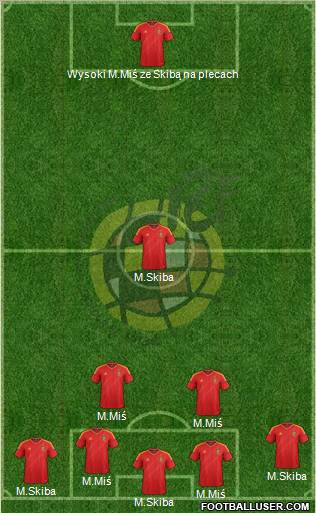 Spain Formation 2012