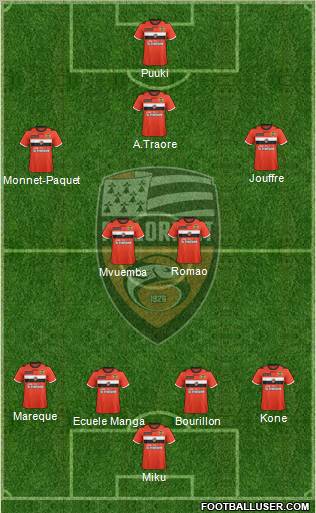 FC Lorient Bretagne Sud Formation 2012