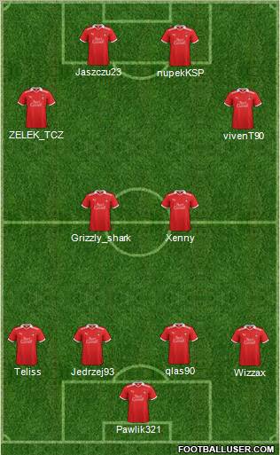 Leyton Orient Formation 2012