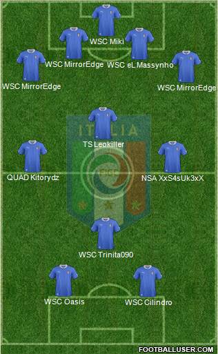 Italy Formation 2012