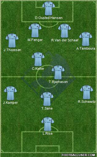 Randers Football Club Formation 2012