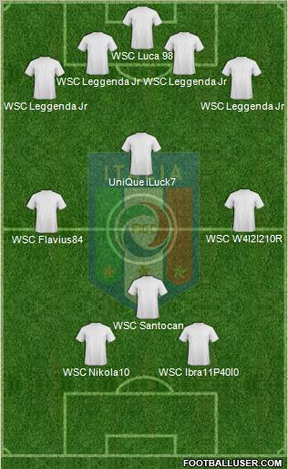 Italy Formation 2012
