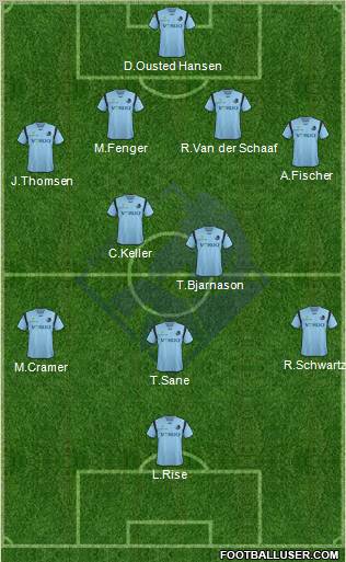 Randers Football Club Formation 2012