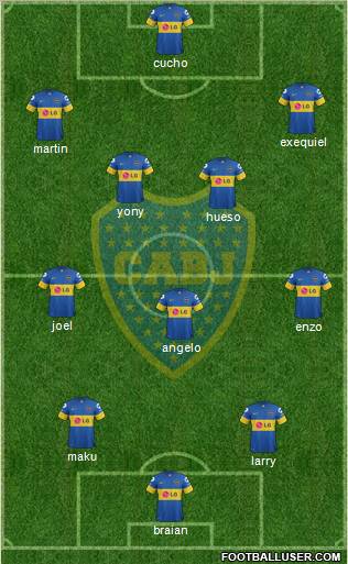 Boca Juniors Formation 2012