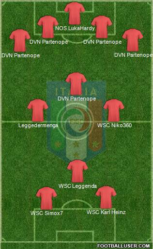Italy Formation 2012