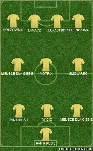 Fifa Team Formation 2012