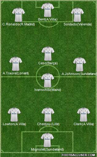 Tottenham Hotspur Formation 2012