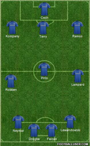 Chelsea Formation 2012