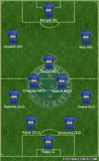 Cruzeiro EC Formation 2012