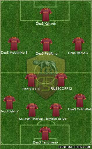 AS Roma Formation 2012