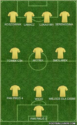 Fifa Team Formation 2012