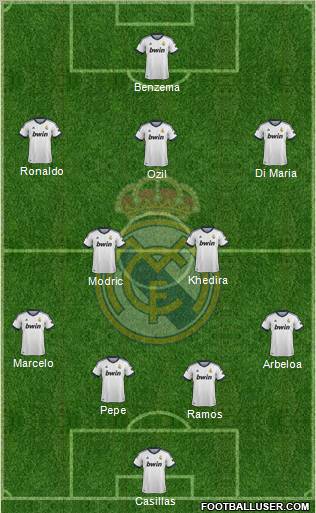 Real Madrid C.F. Formation 2012