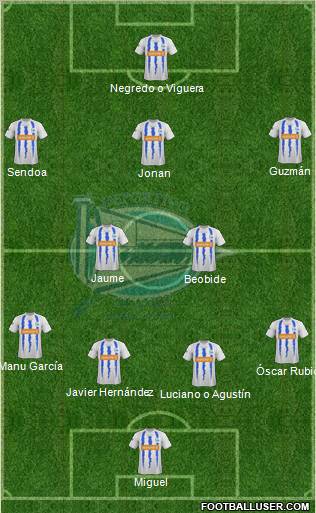 D. Alavés S.A.D. football formation