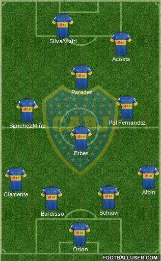 Boca Juniors Formation 2012