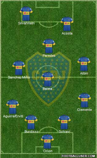 Boca Juniors Formation 2012