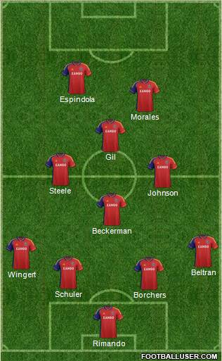 Real Salt Lake Formation 2012