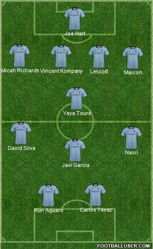 Manchester City Formation 2012