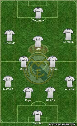 Real Madrid C.F. Formation 2012