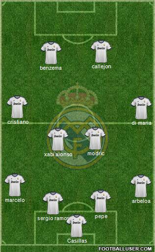 Real Madrid C.F. Formation 2012