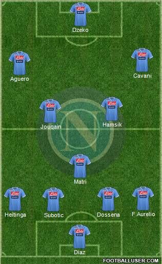 Napoli Formation 2012