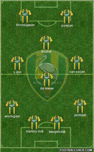 ADO Den Haag Formation 2012