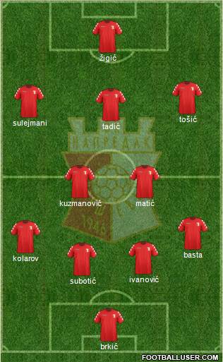 FK Napredak Krusevac Formation 2012
