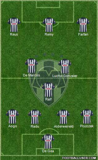 Club de Fútbol Monterrey Formation 2012