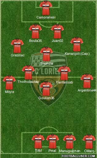 FC Lorient Bretagne Sud Formation 2012