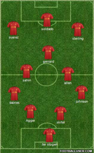 Liverpool Formation 2012