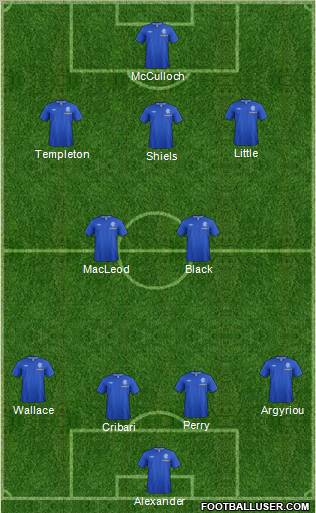 Rangers Formation 2012