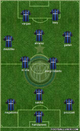 F.C. Internazionale Formation 2012