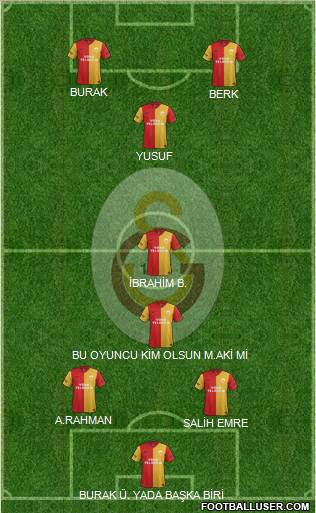 Galatasaray SK Formation 2012