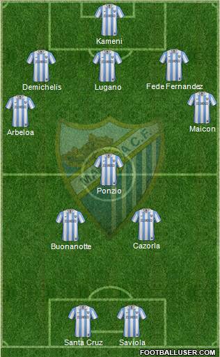 Málaga C.F., S.A.D. Formation 2012
