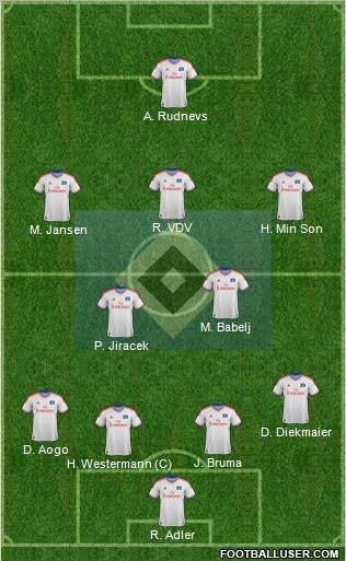 Hamburger SV Formation 2012