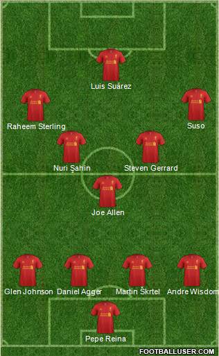 Liverpool Formation 2012