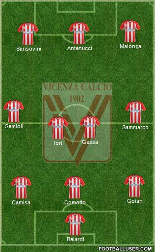 Vicenza Formation 2012