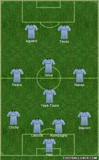 Manchester City Formation 2012