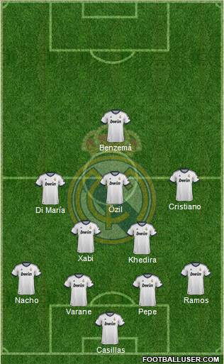 Real Madrid C.F. Formation 2012
